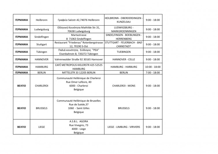 EKLOGIKA112_EJVTERIKOY_DIEYTHINSEIS_site