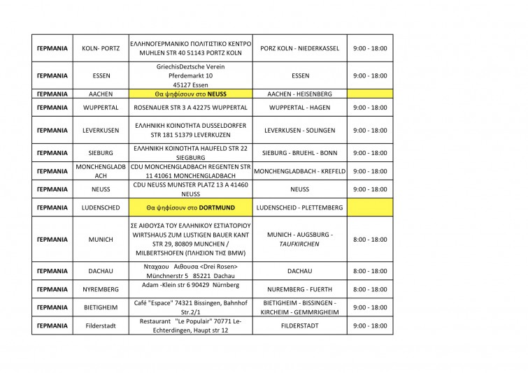 EKLOGIKA1_EJVTERIKOY_DIEYTHINSEIS_site