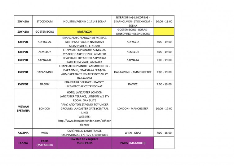 EKLOGIKA3_EJVTERIKOY_DIEYTHINSEIS_site