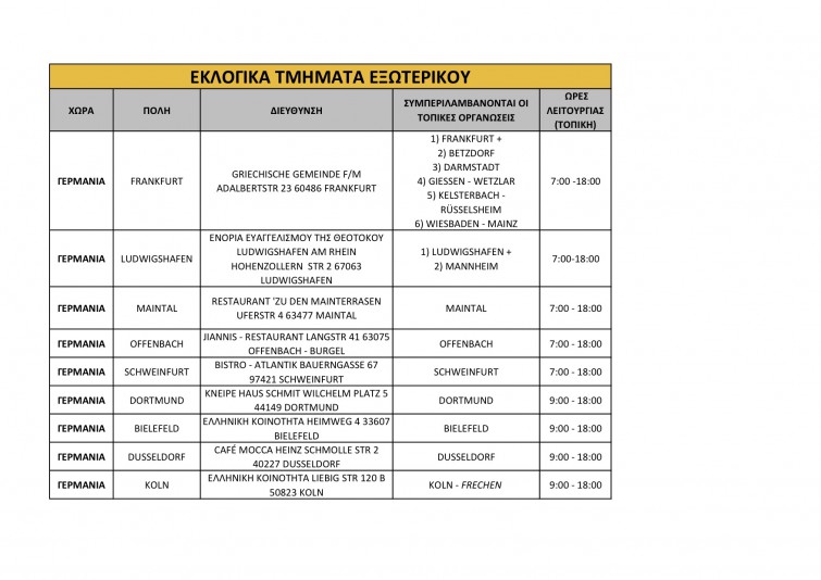 EKLOGIKA_EJVTERIKOY_DIEYTHINSEIS_site